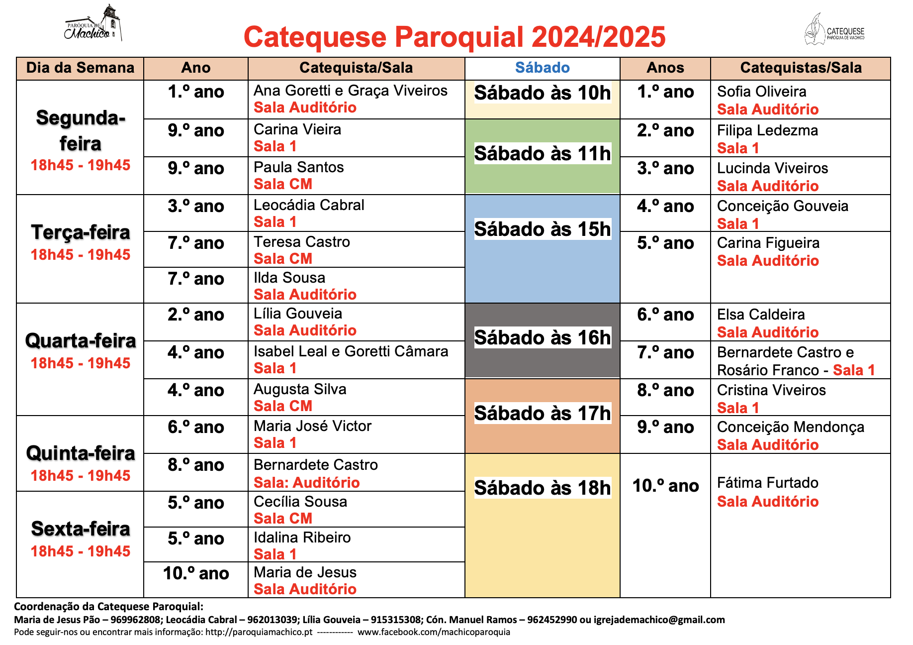 Catequese Paroquial 2024/2025