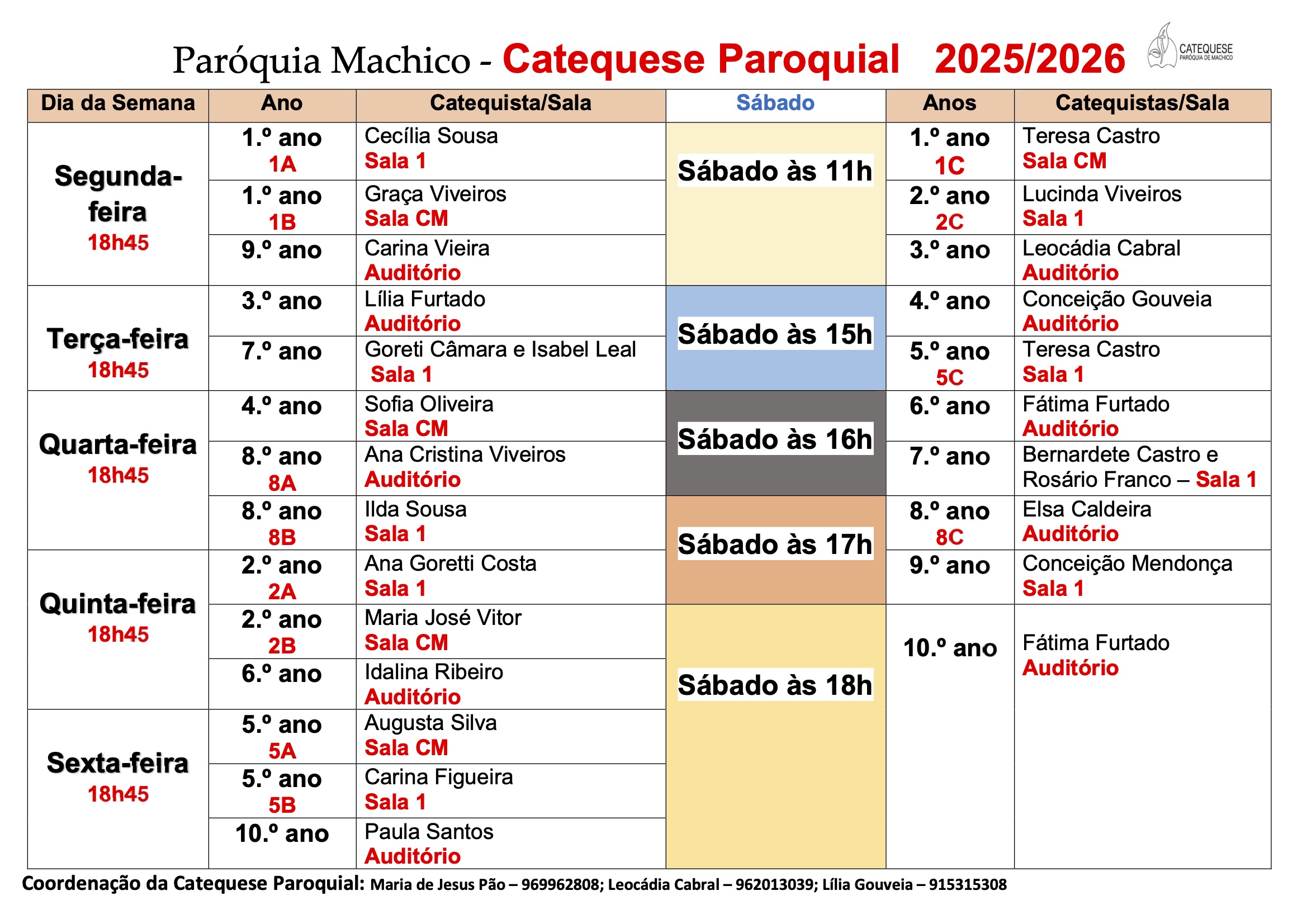 Catequese Paroquial 2025/2026