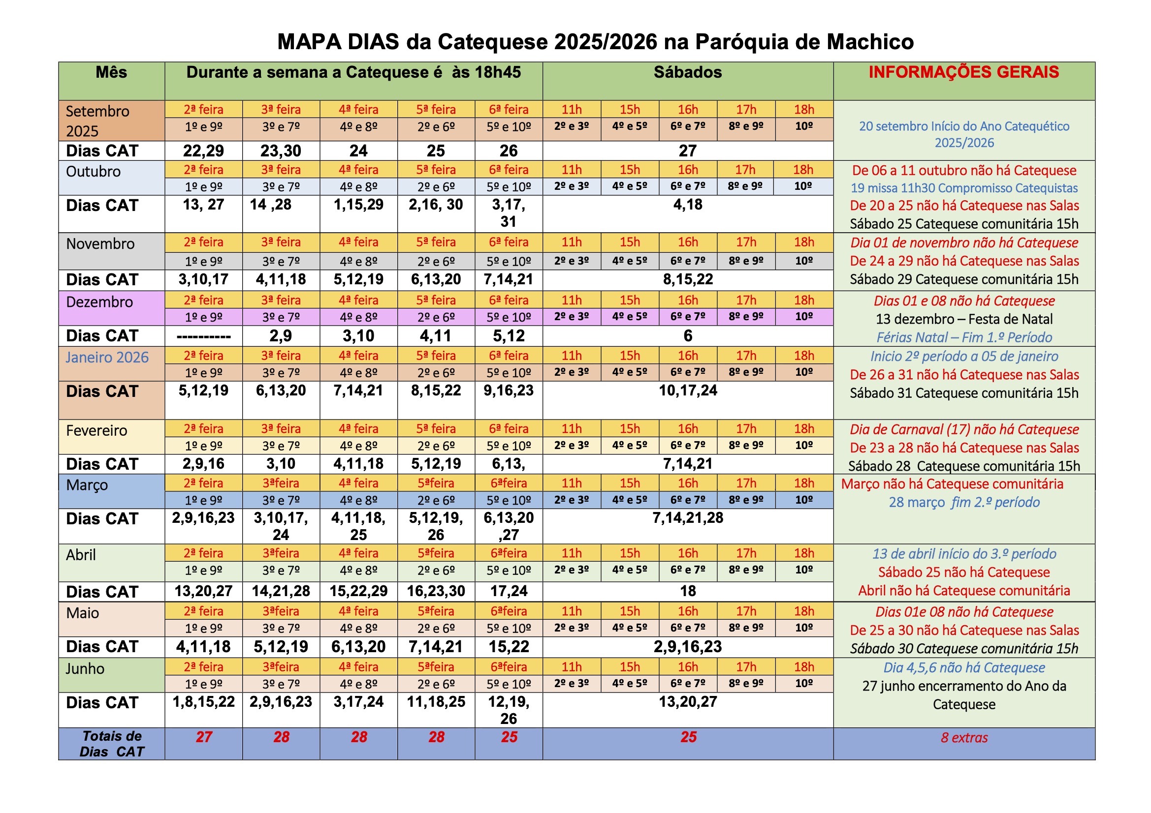 Mapa de Dias Catequese 2025/2026