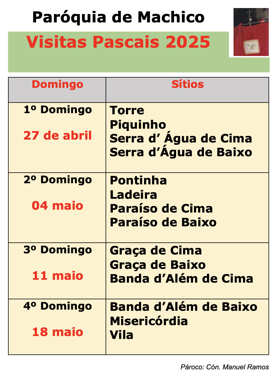 Visitas Pascais 2025